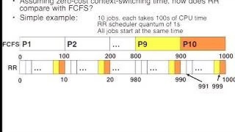 Lecture 09. Address Translation (CS 162, Fall 2017, UC Berkeley)