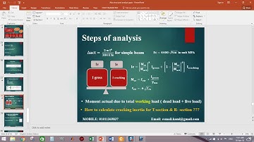 Long-term Deflection & Cracking Analysis For Slabs