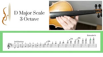 D Major Scale 3 Octave - Violin