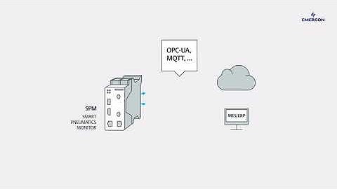 emerson   industry 4 0   smart pneumatics monitor