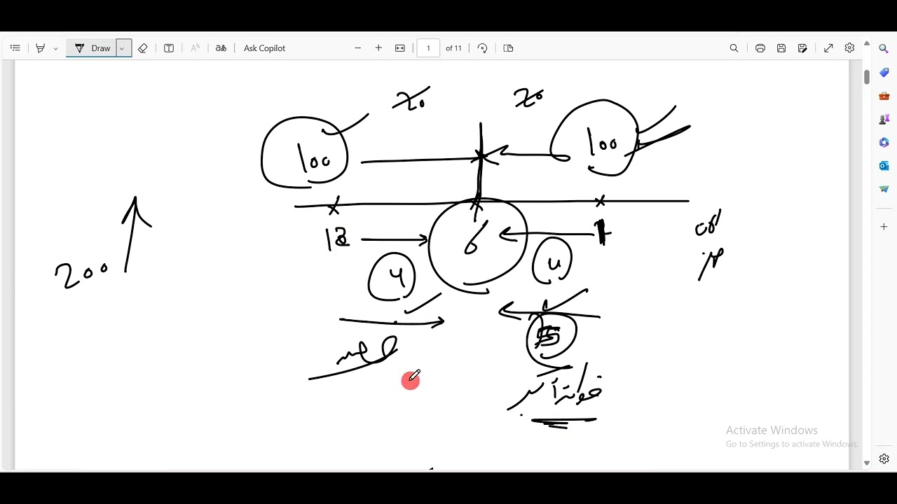 محاضرة رياضيات استثمار_فرقة اولى _دفعات_ تسوية الديون_ بداية الفائدة المركبة