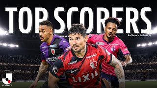 Goals by the Top 3 Scorers in the J1 League