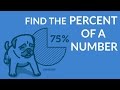 Understanding Percentages Without a Calculator