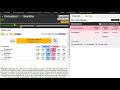 Konyaspor v Besiktas - Match Odds Market - Betting Exchange Trading with Betfile.com