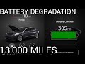 Tesla Model 3 Battery Degradation After 13,000 Miles