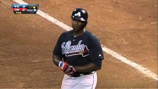 5/6/13 CG: ATL@CIN