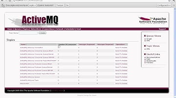 ActiveMQ example