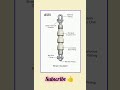 🔥Strain insulator#electrical#insulator#engineering#students