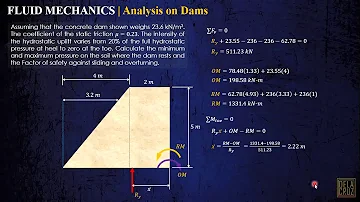 CE REVIEW - WEEK 4 | ANALYSIS ON GRAVITY DAMS | STABILITY OF FLOATING BODIES | FLUID MECHANICS