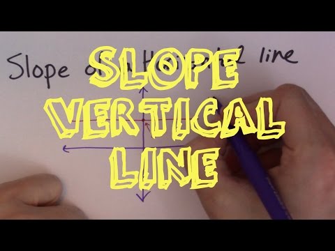 Video: Una linea verticale ha una pendenza indefinita?