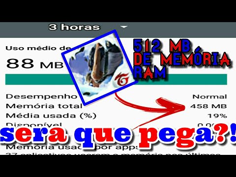 Vídeo: 512 MB De RAM São Suficientes Para Um Tablet?