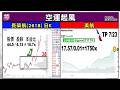 2026/06/26  45112 你會看到  +GWA操作教學