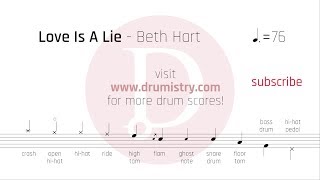 Beth Hart - Love Is A Lie Drum Score chords