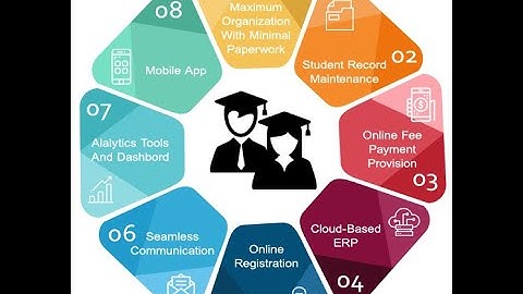 How to design Login Form and Dashboard School Management System in C#.Net