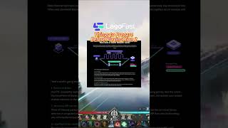 Aion 2 Server Launch Notes and Account Acquisition #aion #aion2  #lagofast #fyp #foryoupage