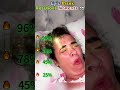 Ranking Funniest Drive-Thru Moments 🤣 #ranking #memes #funny #tiktok