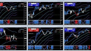 [LIVE] MT4 ForexTrading Trap Repeat EA]Takonomori] USDJPY/GBPJPY/EURJPY/GBPUSD/EURUSD/EURGBP