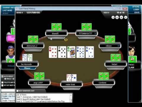 Rebuy Tournament Strategy Rebuy Tournament Strategy