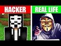 Minecraft NOOB vs PRO vs HACKER vs GOD: HOW LOOKS HACKER IN REAL LIFE ??? in Minecraft Animation