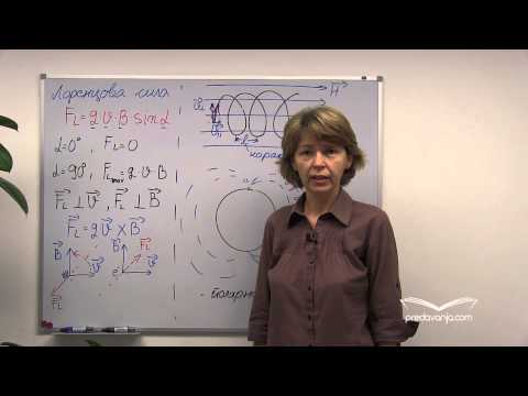 Video: Šta je Alfa u rotacijskoj fizici?