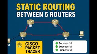Static Routing Between 5 Routers in Cisco Packet Tracer | CCNA Lab with Full Configuration #network