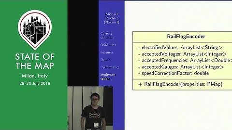 Routing on rails with OpenStreetMap