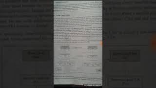 Cross certification in network security