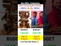 Mana Shankara Vara Prasad Garu Box Office Collection | Chirenjivi | Mana Shankar 13th Day Collection