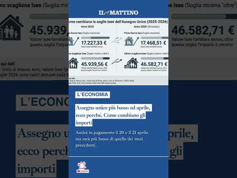 Video Assegno unico più basso ad aprile, ecco perché. Come cambiano gli importi