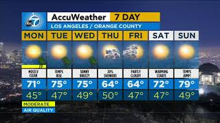 Clear skies, comfortable temps on tap for SoCal Monday | ABC7