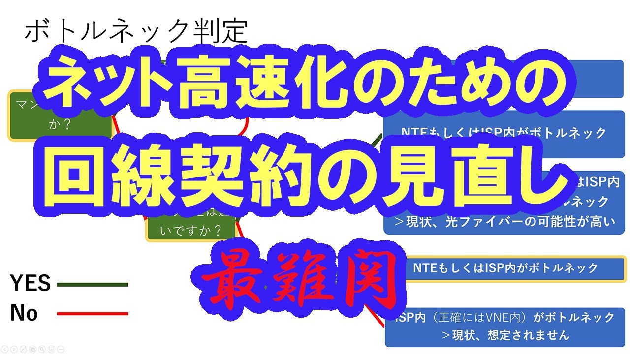 ネット高速化のための回線契約見直し方法（通信事業者、ISPの選び方）