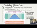 Ecological Range of Tolerance in Salmon and Its Impact on Organisms