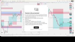 Live GOLD And GBPAUD Trade Setup 19 June 2026