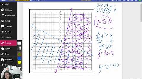 Bounded and Unbounded Systems of Inequalities