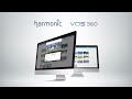 Harmonic showcases vos360 saas and cloud streaming platforms at nab ny 2023