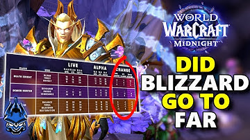 We Now Know The Number of Abilities Each Class Will Lose In Midnight - Samiccus Discusses & Reacts