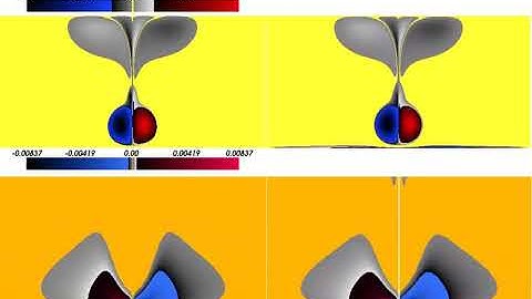 Energy dissipation caused by boundary layer instability at vanishing viscosity (Kai Schneider)