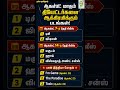 🎬 ஆகஸ்ட் 2026-ல் வெளியாகும் படங்கள்! தியேட்டர்களை கலக்க வரும் Full Movie List 🔥#moviereleases