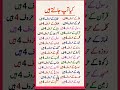 Did You Know? Many Key Islamic Words Have Exactly 4 Letters 😱 | A Beautiful Sign from Allah!