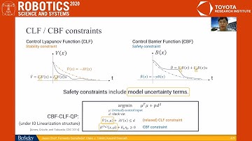 RSS 2020, Spotlight Talk 88: Reinforcement Learning for Safety-Critical Control under Model Uncer...
