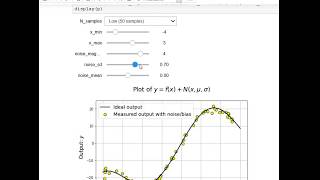 Interactive data generation and plotting in Jupyter notebook