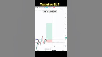 Sensex पैसा साफ😢#nifty #stockmarket #trading #niftyanalysis #banknifty #shorts #trending