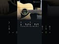 D—UDUD—UDU | Strumming Pattern in 6/8 Time #shorts #strumming #rhythmguitar #guitario