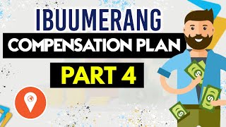 iBuumerang Compensation Plan | Part 4: Unilevel Commissions & Residual Income 2022