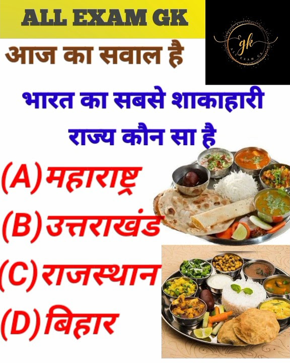 most-vegetarian-state-in-india