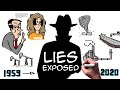 The LIES of oil companies about Climate Change since 1959 | Drawing Story