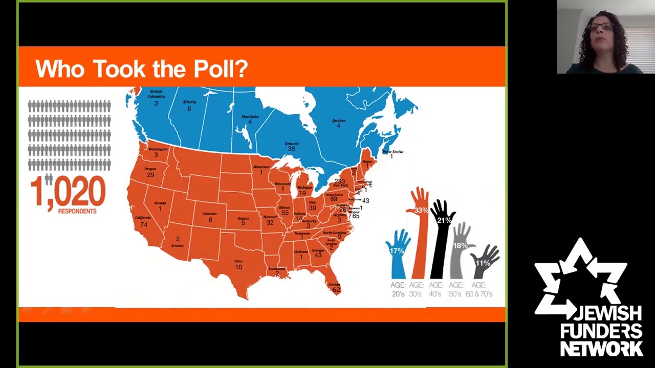 Culture, Opportunity, and Excellence in the Jewish Workforce