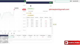 Endorsed Binary.com Bot - Ranger Binary Bot | Certified Proven Binary Bot