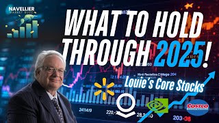 MARKET BUZZ: Rest of 2025 Market Outlook: Louie Navellier’s Core Holdings