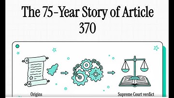 The 75 Year Story of Article 370